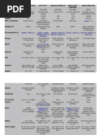 Download Netbook Taxonomy by Steve Arnold SN38513679 doc pdf