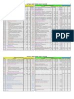 Partidas A Verificar