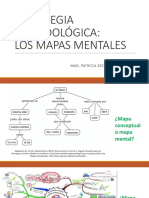 Estrategia metodológica: Los mapas mentales