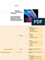 Clases I II y III Resumen