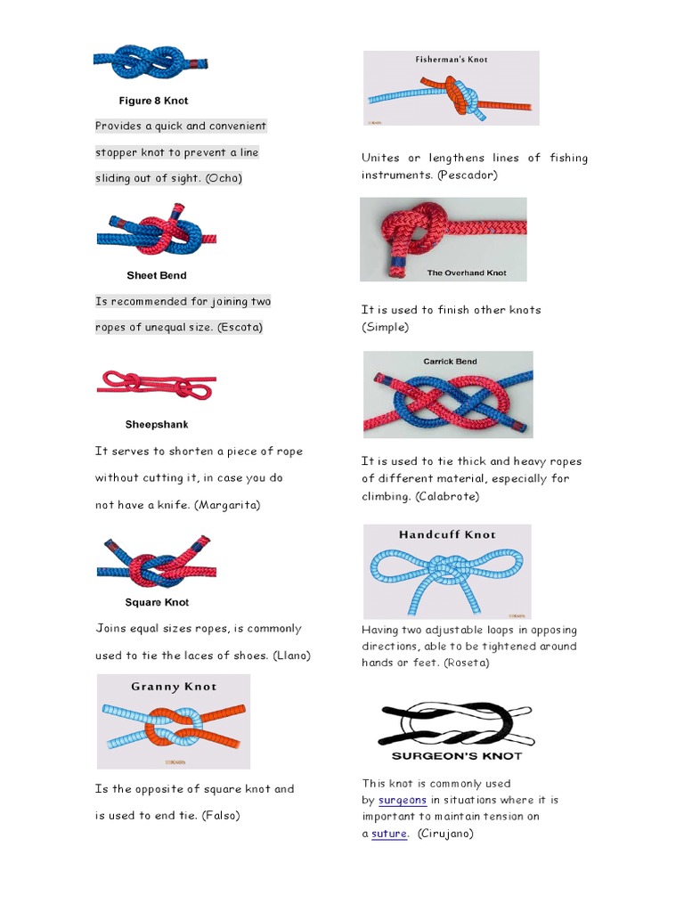 Sliding Stopper Knot Guide | PDF