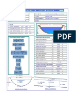 Diseño hidráulico de canal semicircular con el método de Manning