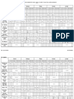 Senin Selasa Rabu Kamis Jumat: Jadwal Pelajaran Semester Gasal SMKN 1 Pleret Tahun Pelajaran 2018/2019