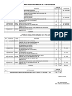 Form Lap Promkes Mei 2018