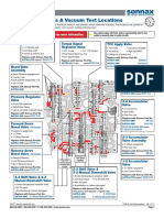 4T65-E VacTest Interactive PDF