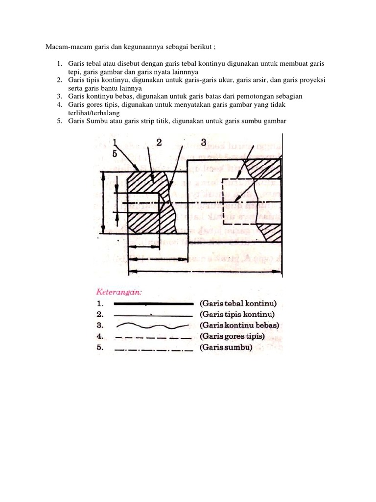 Download 50 Gambar Garis Yang Terhalang  Gratis
