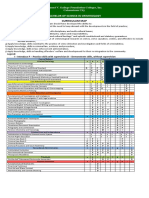 Crim Curriculum Mapping