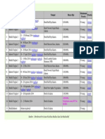 Jadwal Rinci Sebagai Berikut