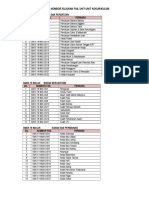 Senarai Nombor Rujukan Fail Unit - 1