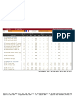 ECOW PROB2.2