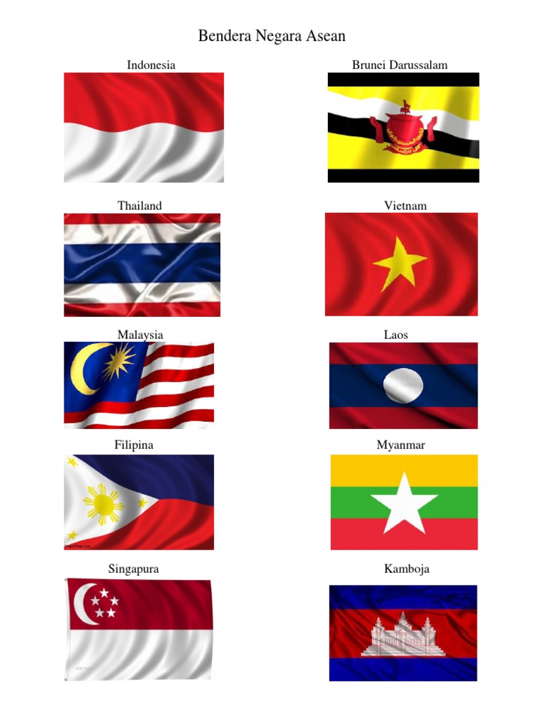 Bendera Negara  Asean