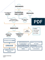 Signo y Símbolo Aristóteles.docx