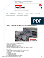 TMYBeton - TABEL - DAFTAR UKURAN DAN BERAT BESI BETON PDF