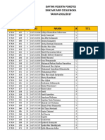 Daftar Nama Siswa Kelas X Psikotes