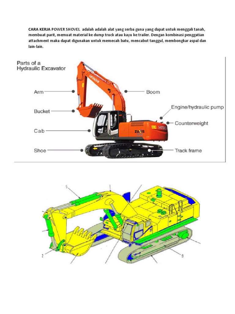  Sketsa  Gambar Excavator  Contoh Sketsa  Gambar