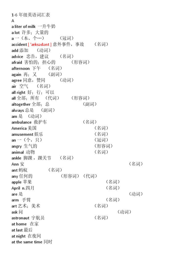 英语1 6 00 Pdf