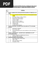 revised_syllabus_drivers(1).pdf
