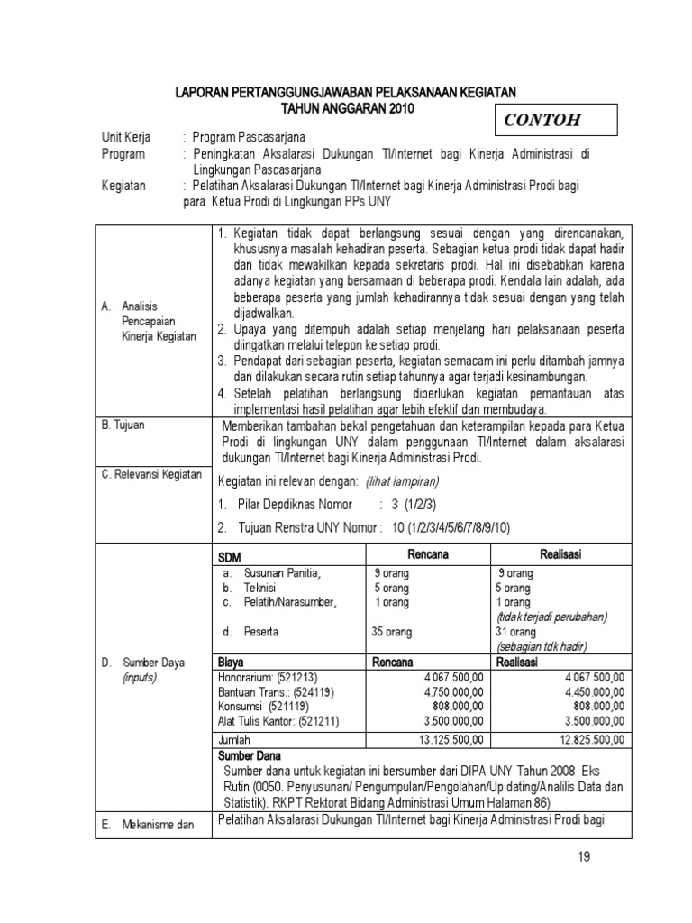 Contoh Laporan Pertanggungjawaban Kegiatan Lomba