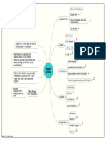 Apgar Score PDF