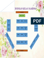 Pelan Kedudukan Kelas 3 Karisma