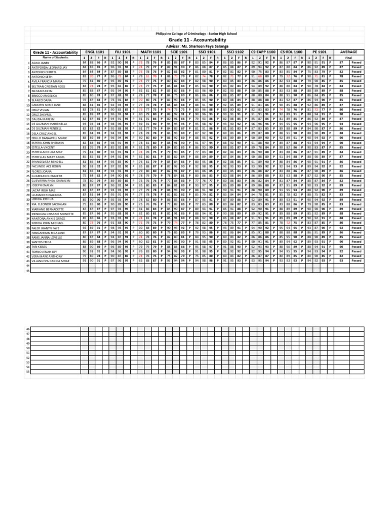 Grade 11 Student Performance Report | PDF