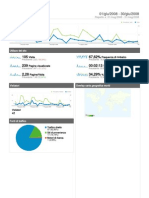 Analytics Vivalospiedo Blogspot Com 200806