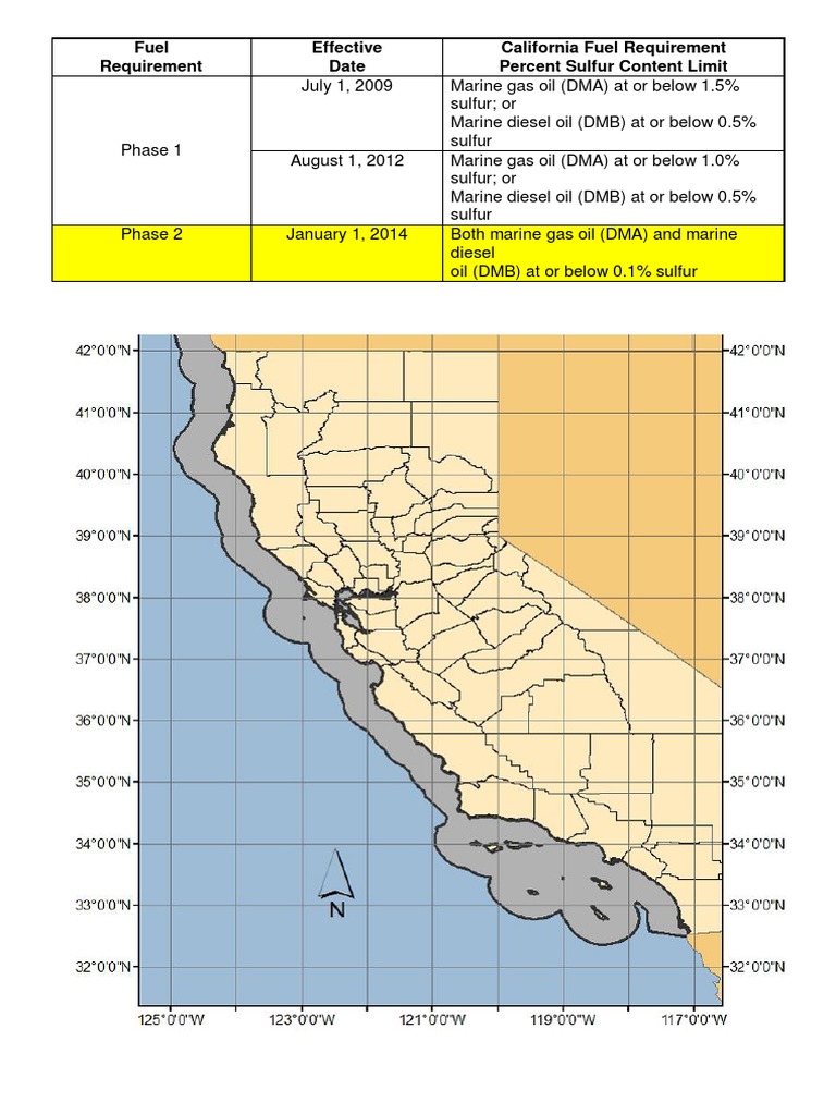 California Fuel Requirement | PDF | Technology &amp; Engineering