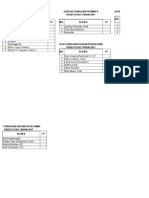 Data Pegawai Mcu 2017