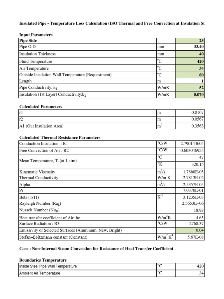 Heat Loss Calculation for Insulated Pipe | PDF | Thermal Insulation ...