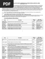 Download Diocese of Harrisburg List of Clergy Accused of Child Sexual Abuse by WITF SN385209834 doc pdf