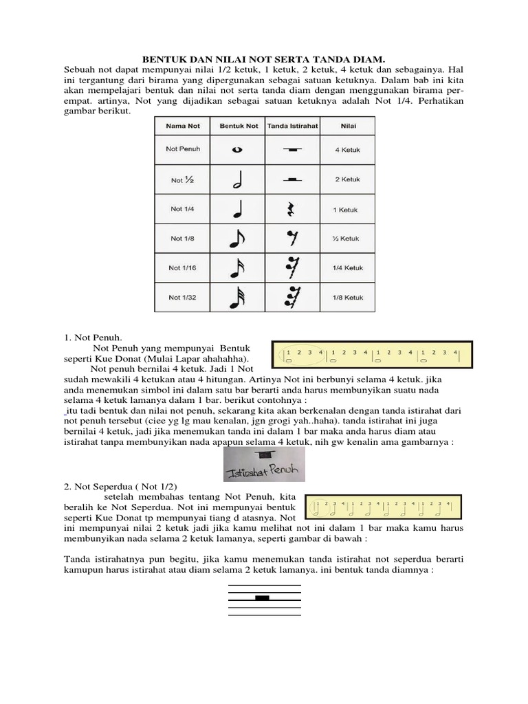 Bentuk Dan Nilai Not Serta Tanda Diam Pdf