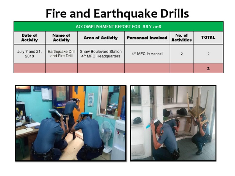 5 Conduct of Regular Earth and Fire Drill | PDF