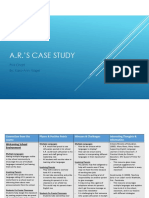 A.R.'S Case Study: PMI Chart By: Kara-Ann Nagel