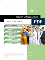 Tabela Salarial 2018 - Tabela de Cargos e Salários de Todas As Profissões