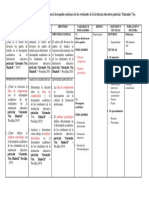 Ejemplos Matriz Consistencia