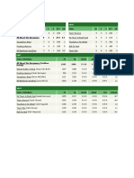 Fantasy Football Standings