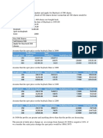 Bought Back Profit From Buyback Spot Profit/loss Profit/loss From Futures Total Profit Loss