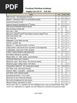 supply-list-3rd-5th-2018-19