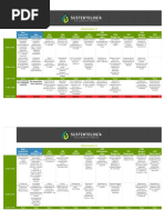 Download Cronograma Congreso AAPRESID 2018 by Clarincom SN385232258 doc pdf
