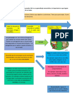 Resuemen Género Narrativo para 3° Básico