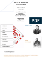 Matriz de Ralaciones Sistemas Urbanos