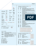 Laguna 2 Elektrik Şeması PDF