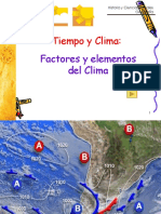 clima