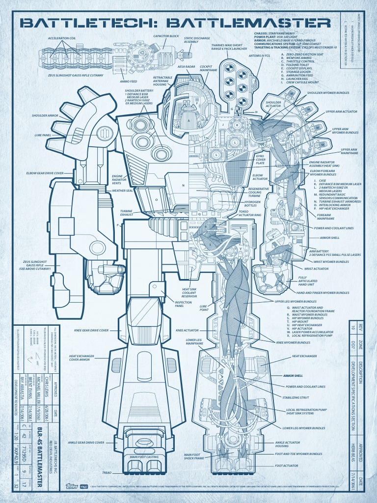 BattleTech BattleMaster Blueprint Rev | Manufactured Goods | Nature