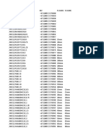 Pdms