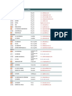 Periódicos diarios de Colombia por ciudad