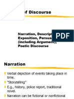 Types of Discourse: Narration, Description, Exposition, Persuasion (Including Argument), Poetic Discourse