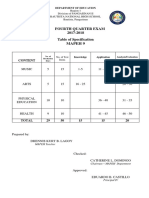 Mapeh 9: Fourth Quarter Exam 2017-2018 Table of Specification