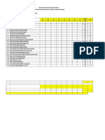 Analisis Item t1a