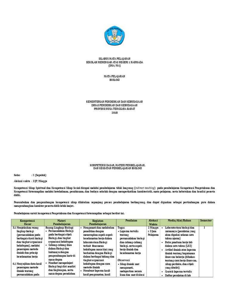 Contoh Laporan Penelitian Ilmiah Biologi Seputar Laporan